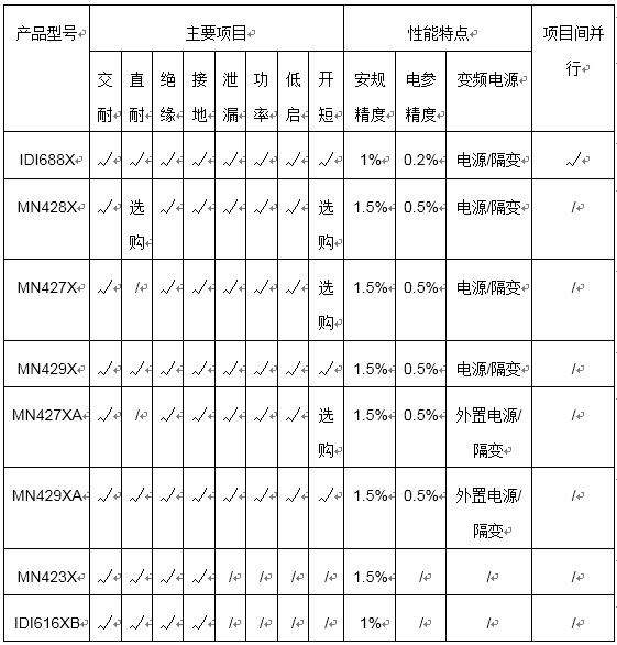 型號(hào)參數(shù).jpg